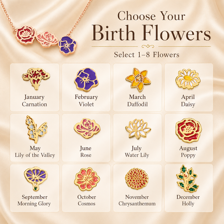 Personalized Birth Flower Necklace for Mom Grandma