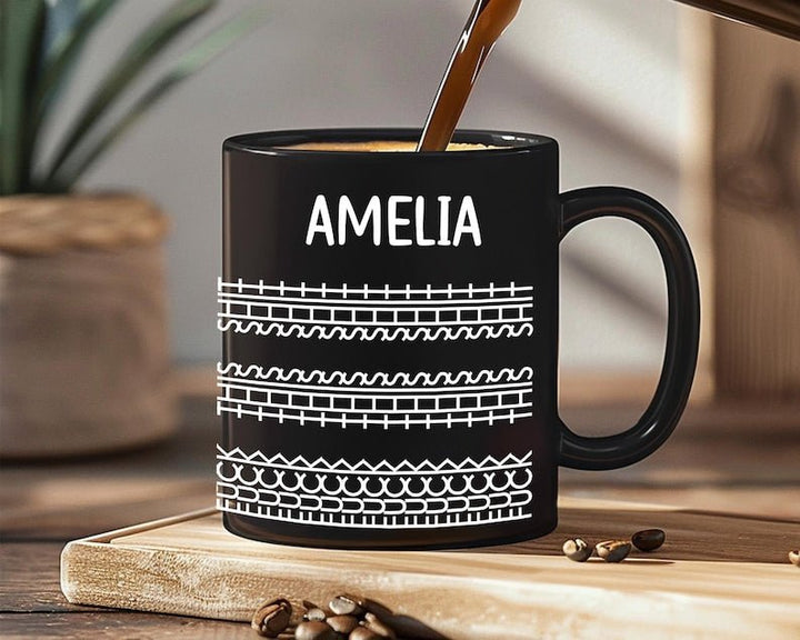 Custom Name Mugs - Great Gifts - Canvasgiftco