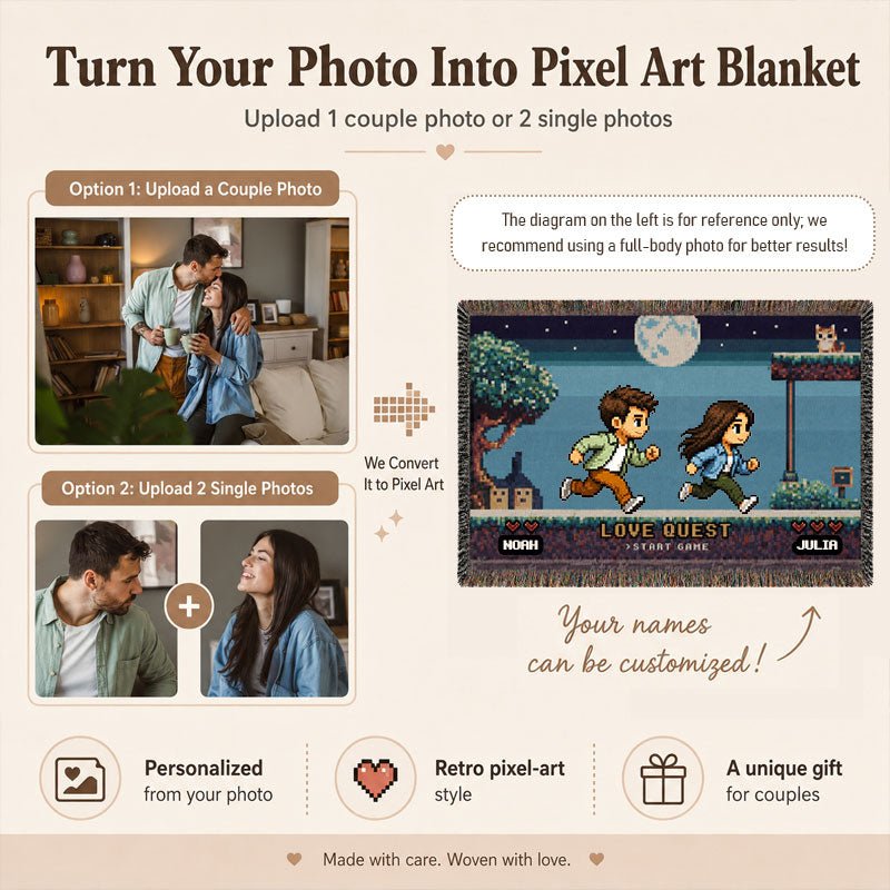 Personalized Pixel Love Quest Blanket – Turn Your Photo Into A Retro Game Adventure - Canvasgiftco